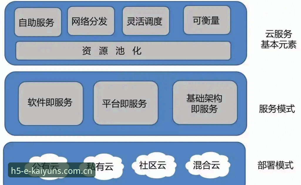 揭秘kaiyun电脑版：高效操作背后的实战攻略，这些你不知道的事